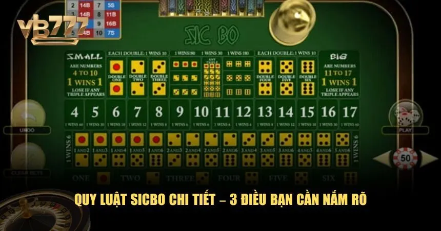 Những điều cơ bản nhất về quy luật Sicbo