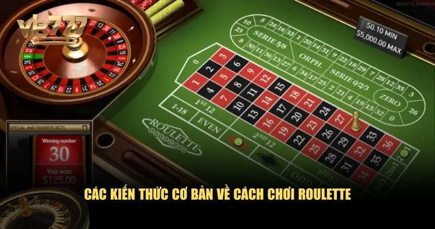 Các kiến thức cơ bản về cách chơi Roulette